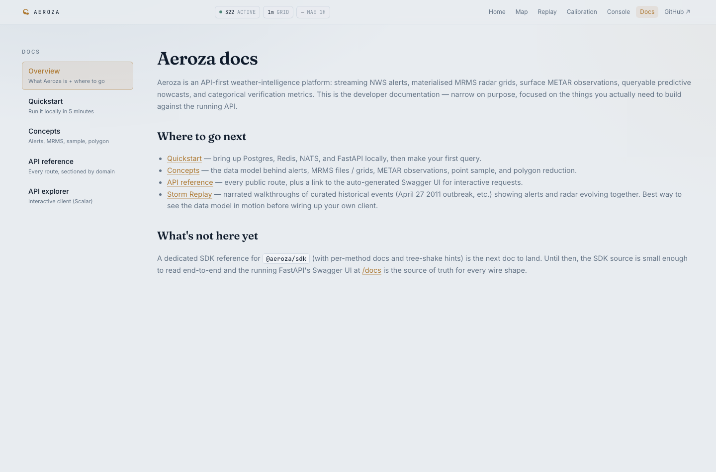 Aeroza docs page with quickstart, concepts, API reference, API explorer, and Storm Replay links.