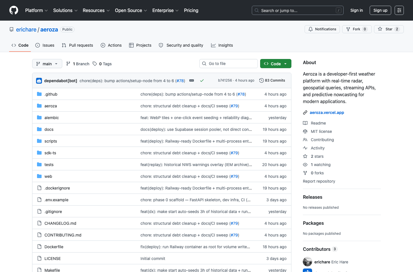 GitHub repository page for erichare/aeroza showing the project file tree and repository metadata.